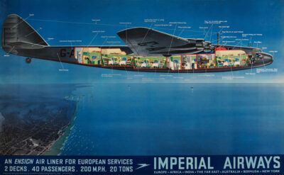 A cutaway illustration of an Imperial Airways Ensign airliner, reminiscent of a travel poster, shows two passenger decks, labeled cabins, and amenities, with technical specifications listed below the aircraft. Poster print available in A1 to A4 sizes.